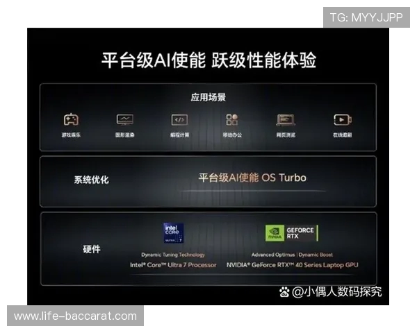 如何判断游戏卡顿是否由显卡问题引起的有效方法和排查技巧